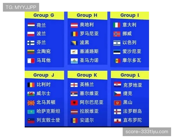 2026世界杯48强如何分组晋级淘汰赛规则详解