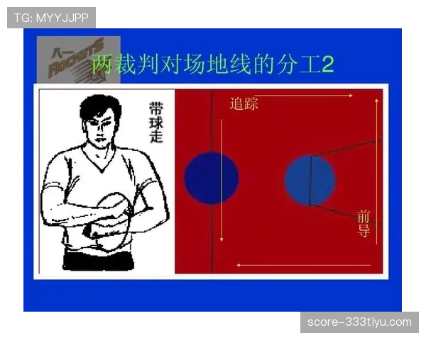 着地空间规则是什么意思？详细解析篮球场地中的判罚标准