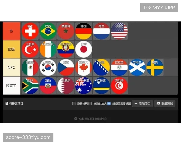 2026世界杯F组积分榜最新排名情况